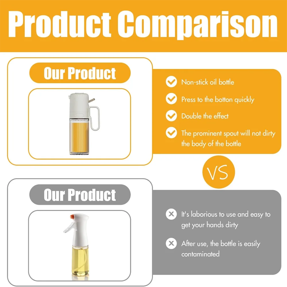 Glass Olive Oil Sprayer Bottle, 250ml, Adjustable, Leak Proof, for Cooking Kitchen, BBQ, Salad, Air Fryers, Light Meals